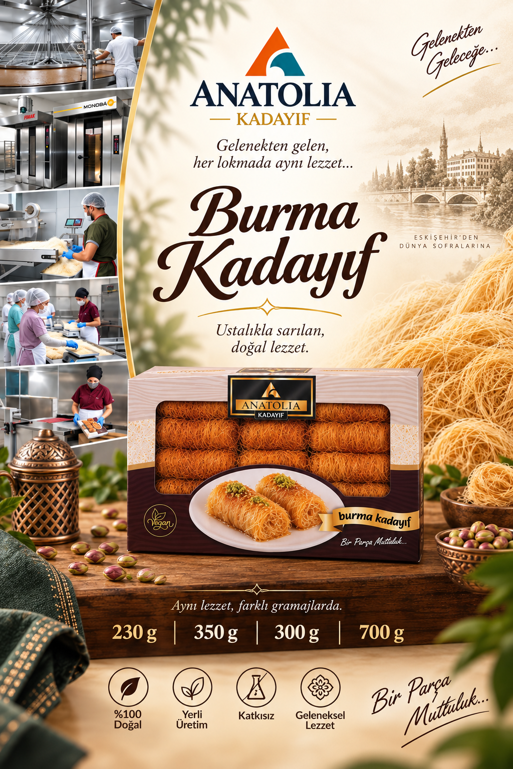 E-Katalog - Sayfa 2